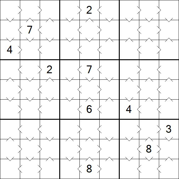 Greater Than Sudoku - Simple