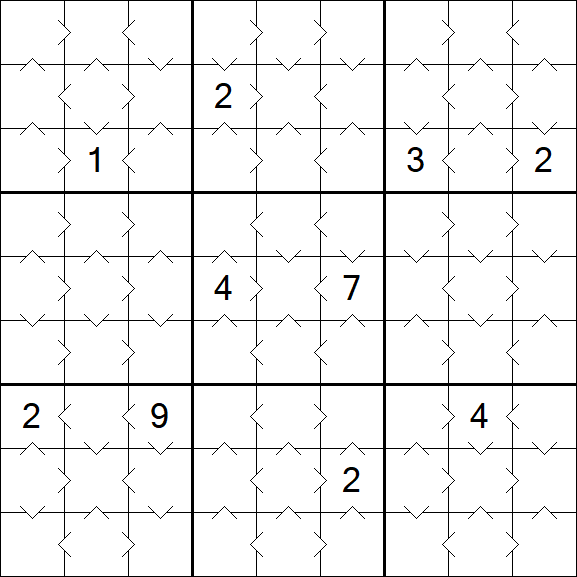 Greater Than Sudoku - Simple