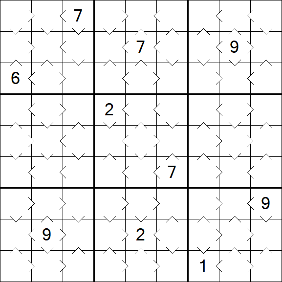 Greater Than Sudoku - Simple