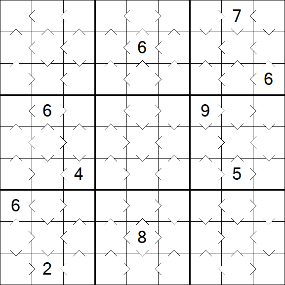 Greater Than Sudoku - Simple