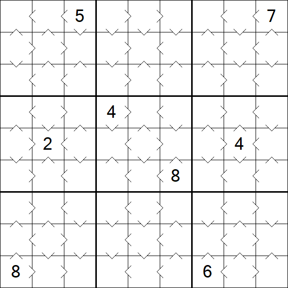 Greater Than Sudoku - Simple