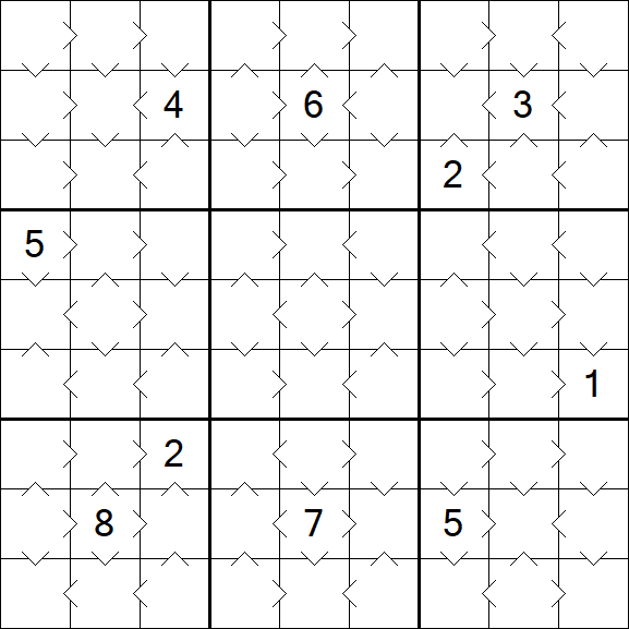 Greater Than Sudoku - Simple