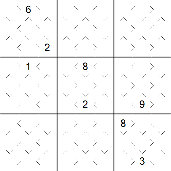 Greater Than Sudoku - Simple