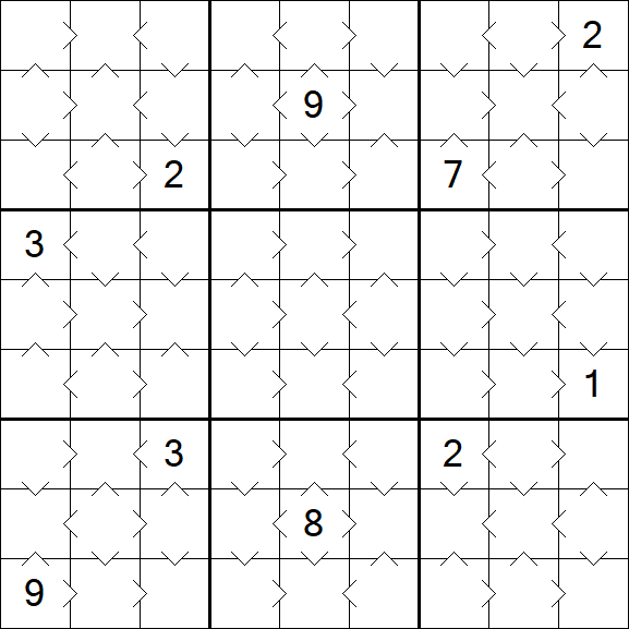 Greater Than Sudoku - Simple