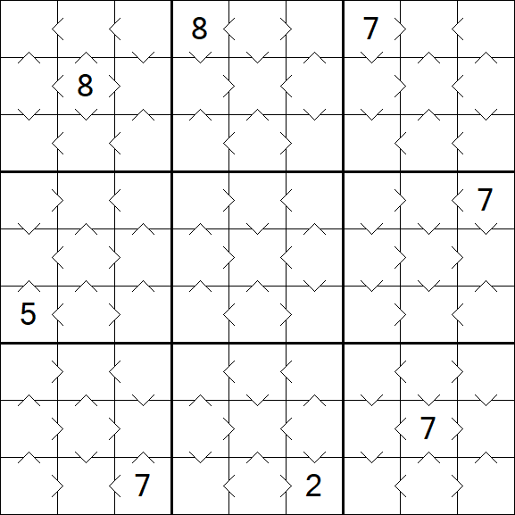 Greater Than Sudoku - Simple