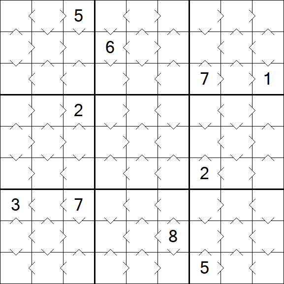 Greater Than Sudoku - Simple