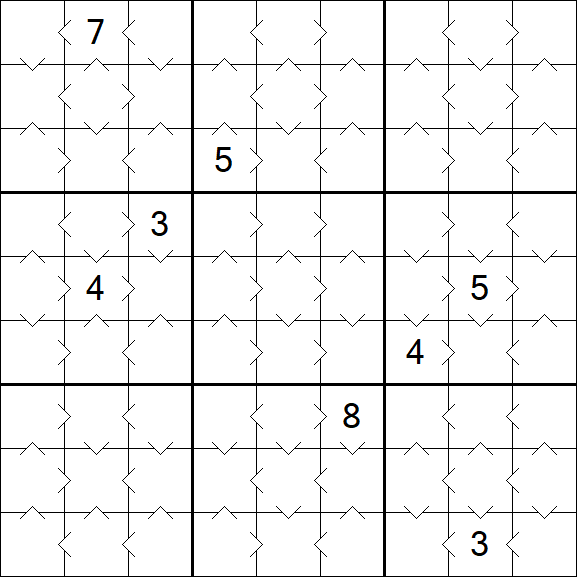 Greater Than Sudoku - Simple