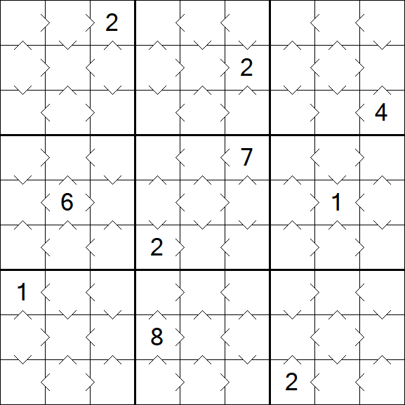 Greater Than Sudoku - Einfach