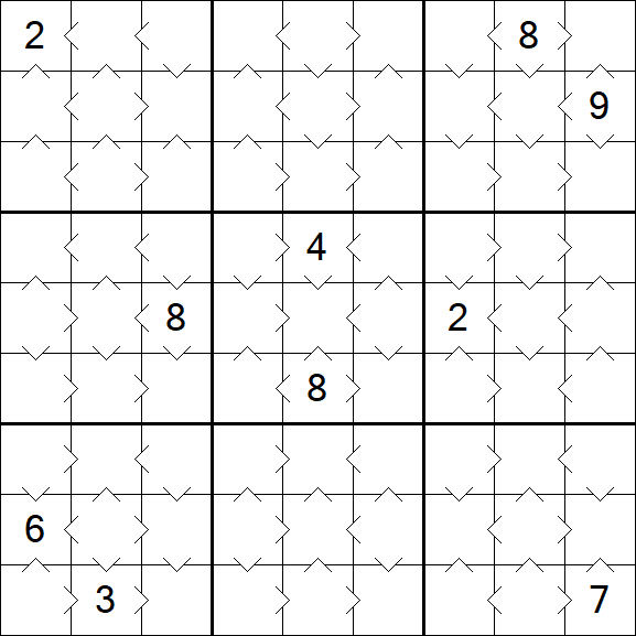 Greater Than Sudoku - Simple