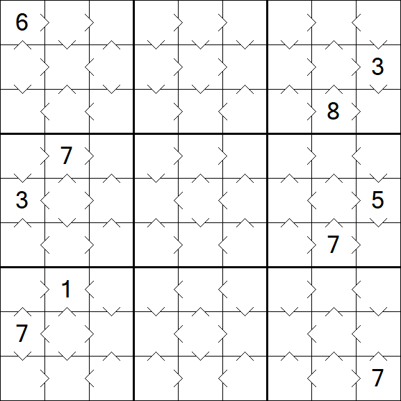 Greater Than Sudoku - Einfach