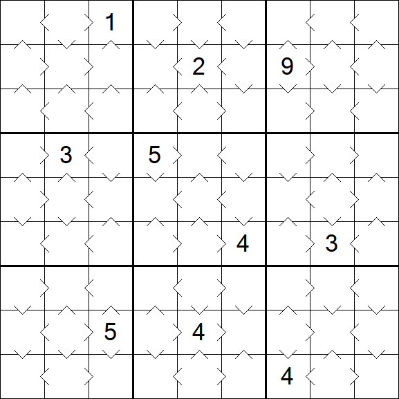 Greater Than Sudoku - Einfach