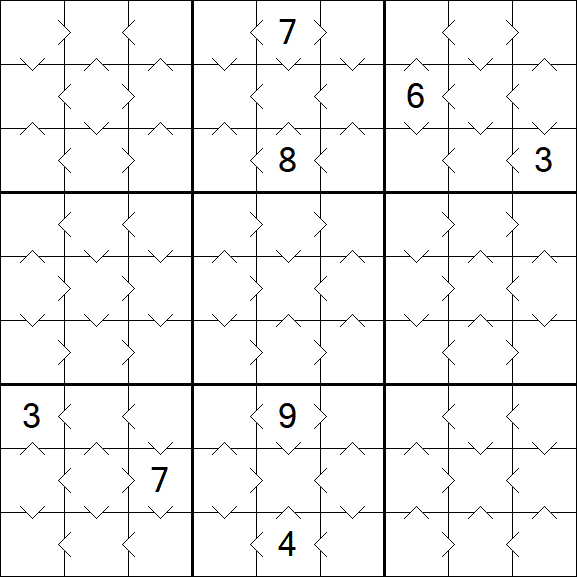 Greater Than Sudoku - Einfach