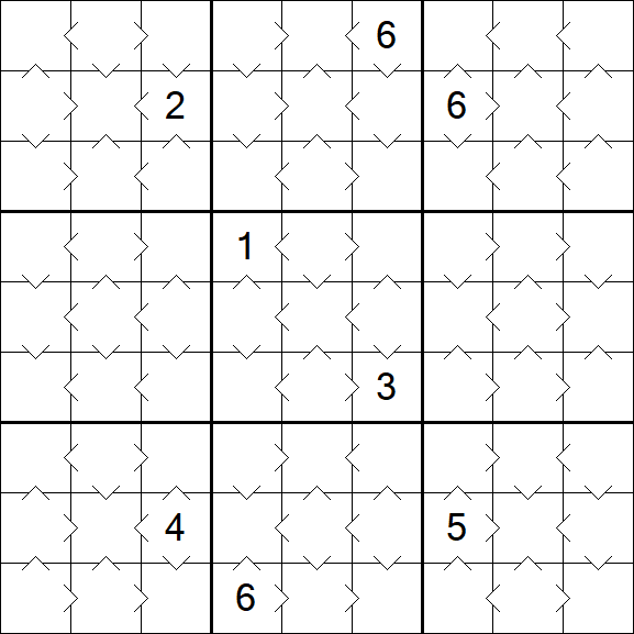 Greater Than Sudoku - Einfach