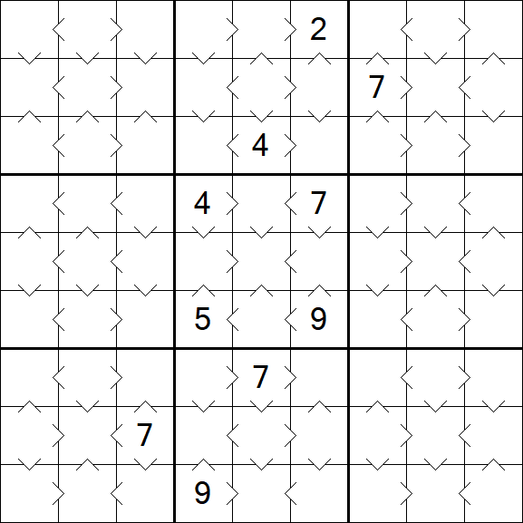 Greater Than Sudoku - Einfach
