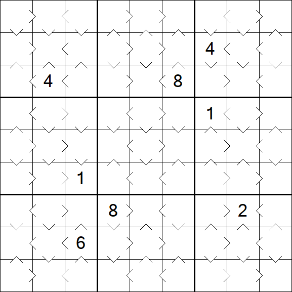 Greater Than Sudoku - Simple