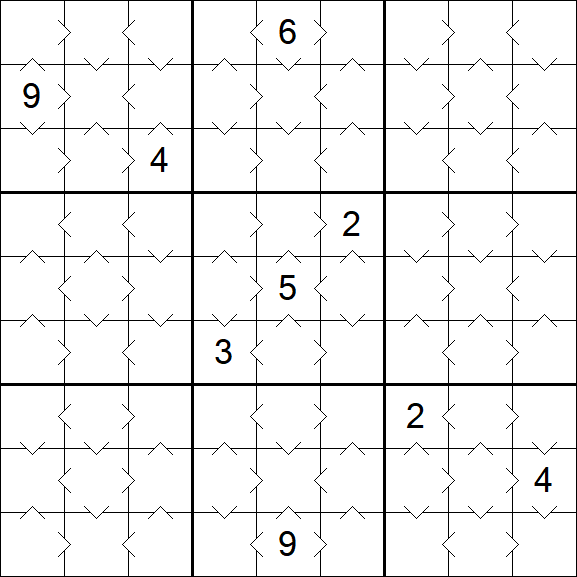 Greater Than Sudoku - Simple