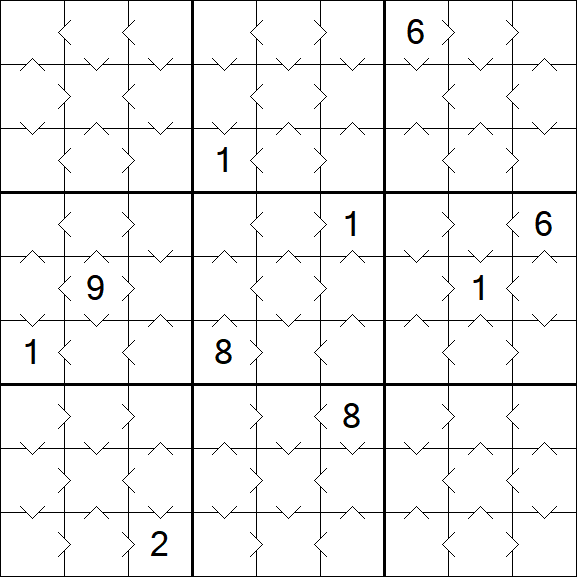 Greater Than Sudoku - Einfach