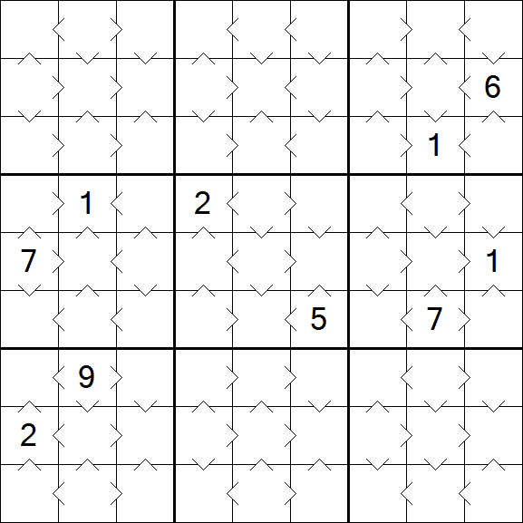 Greater Than Sudoku - Easy