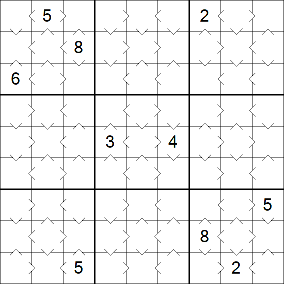 Greater Than Sudoku - Simple