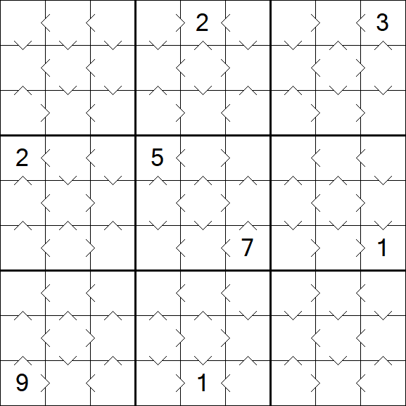 Greater Than Sudoku - Simple