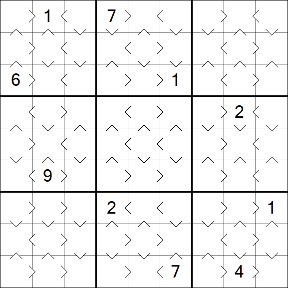 Greater Than Sudoku - Simple