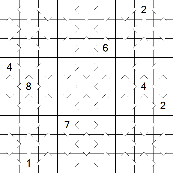 Greater Than Sudoku - Simple