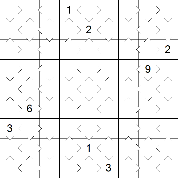 Greater Than Sudoku - Simple