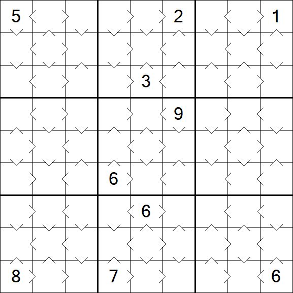 Greater Than Sudoku - Simple