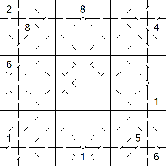 Greater Than Sudoku - Simple