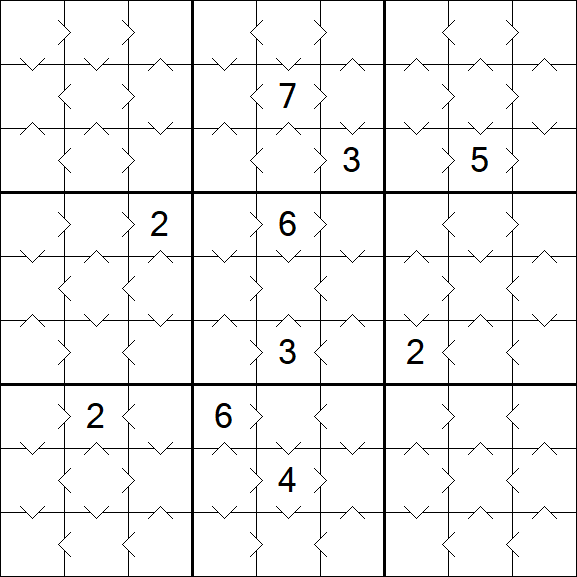 Greater Than Sudoku - Einfach