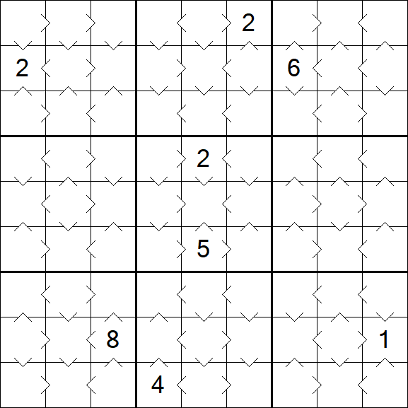 Greater Than Sudoku - Simple