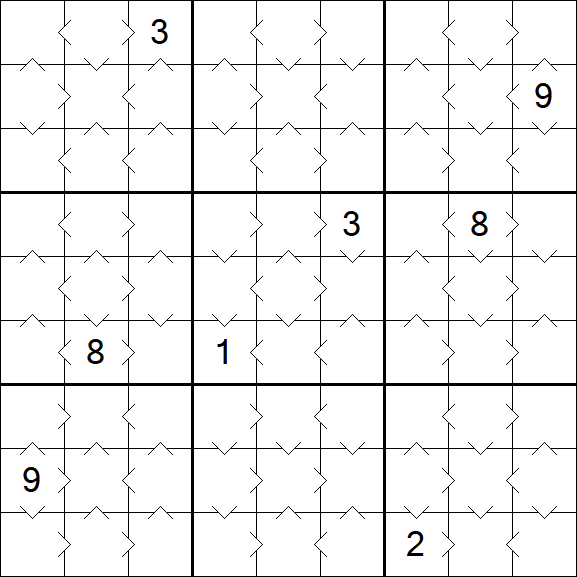 Greater Than Sudoku - Fácil