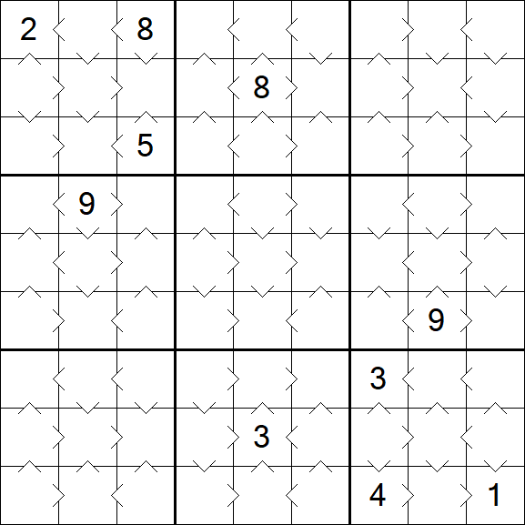 Greater Than Sudoku - Einfach