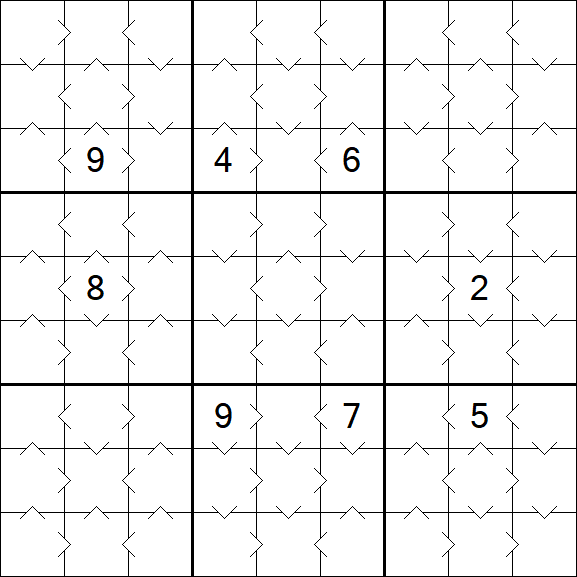 Greater Than Sudoku - Fácil