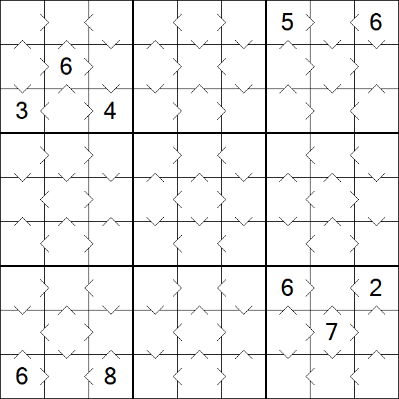 Greater Than Sudoku - Fácil