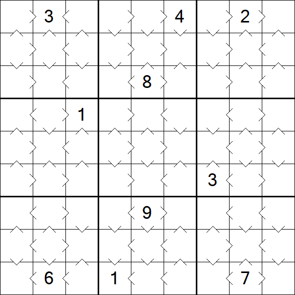 Greater Than Sudoku - Fácil
