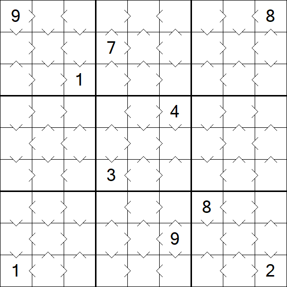 Greater Than Sudoku - Fácil
