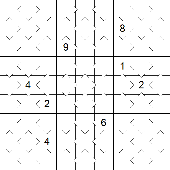 Greater Than Sudoku - Fácil