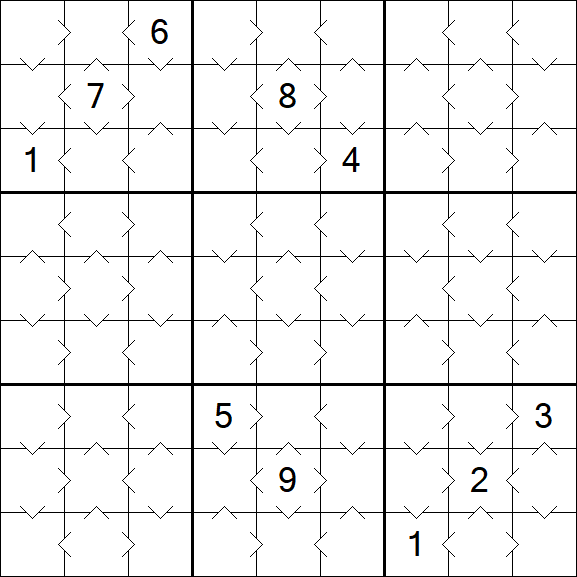 Greater Than Sudoku - Einfach