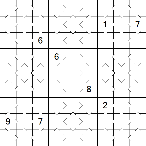 Greater Than Sudoku - Fácil