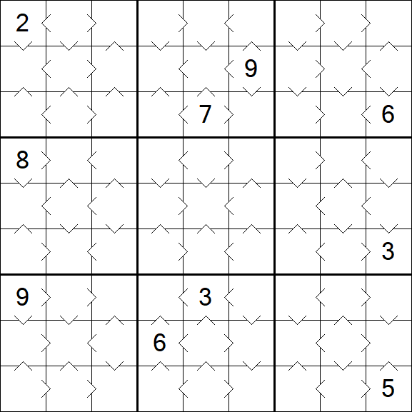Greater Than Sudoku - Fácil