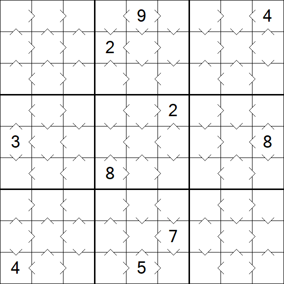 Greater Than Sudoku - Fácil