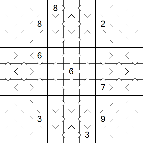 Greater Than Sudoku - Fácil