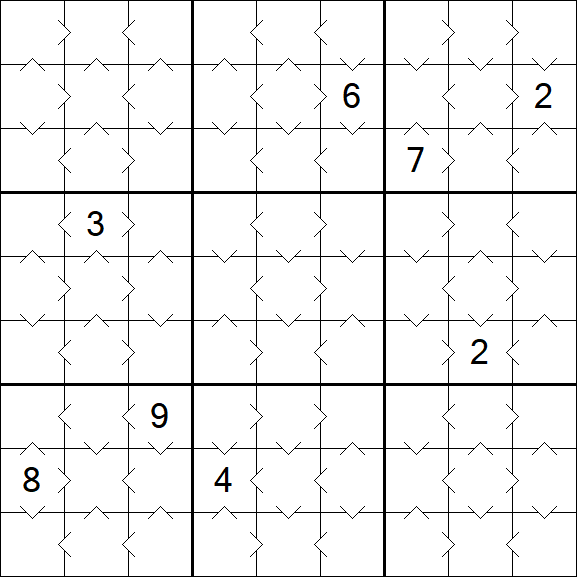 Greater Than Sudoku - Fácil