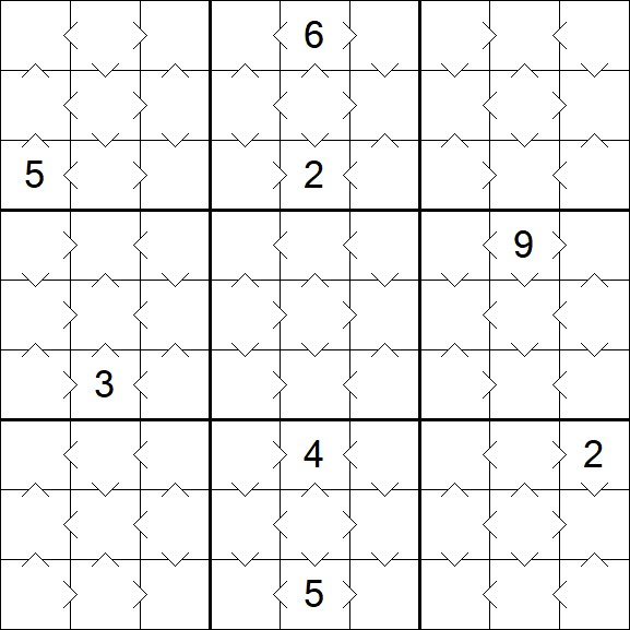 Greater Than Sudoku - Fácil