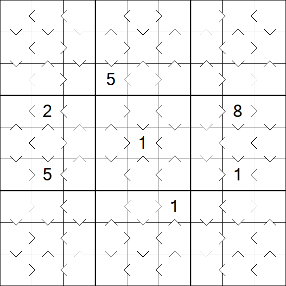 Greater Than Sudoku - Einfach