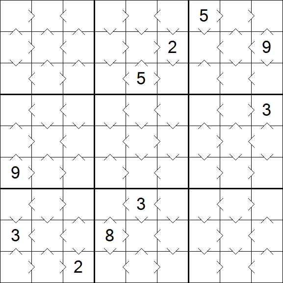 Greater Than Sudoku - Einfach