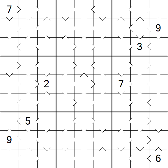 Greater Than Sudoku - Einfach