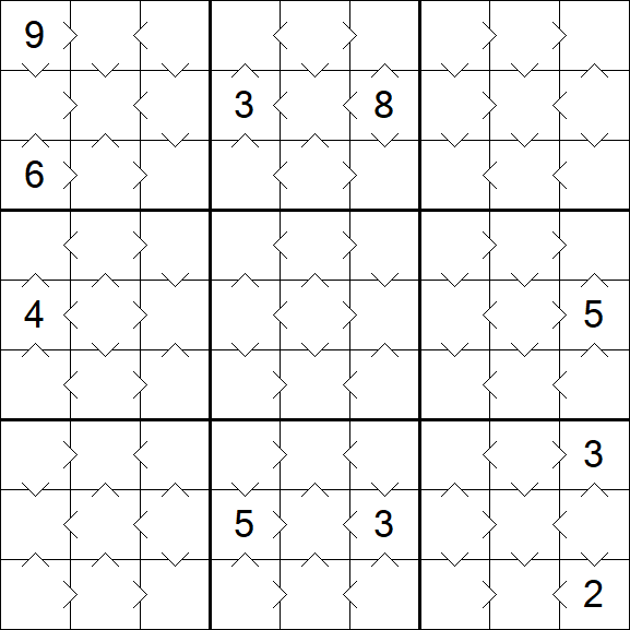 Greater Than Sudoku - Simple