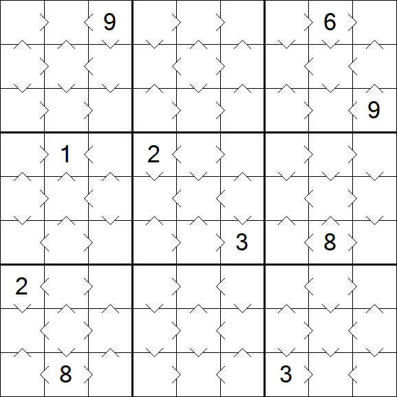 Greater Than Sudoku - Simple
